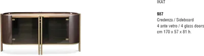 Productafbeelding van Meubels voor de woonkamer, dressoir, luxe dressoirs, kast, houten commode, design, stijl