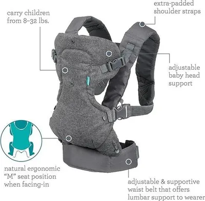 Produktbild von Famanu Babytrage Ergonomisch - 4-in-1, verstellbar, atmungsaktiv
