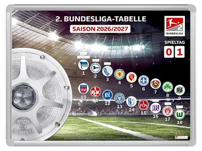 Produktbild von 2. Bundesliga Fußballtabelle zum Selbstgestalten mit allen 18 Vereinslogos.