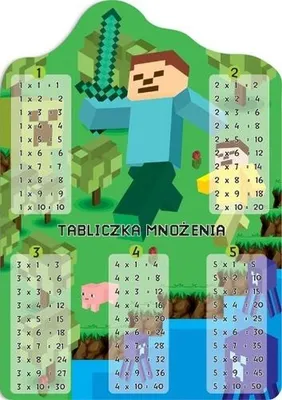 Immagine prodotto di Karta Edukacyjna A5 - Tabliczka Mnożenia Dwustronna