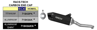 Immagine prodotto di Marmitta Slip-On ARROW omologata Race-Tech nero alu carbon cap per CF Moto 800 MT