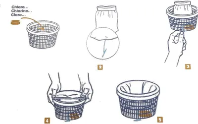 40 Stück Pool-Skimmer-Socken – Feinmaschig, Für In- & Oberirdische Pools, Wiederverwendbar