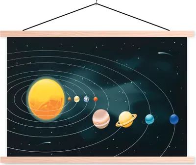 Produktbild von MuchoWow® Textilposter Eine Illustration des Sonnensystems mit den Planeten 60x40 cm mit holzfarbenen Rahmen - Bilder