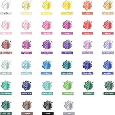 Image de Kit de peinture pour bougies en plastique