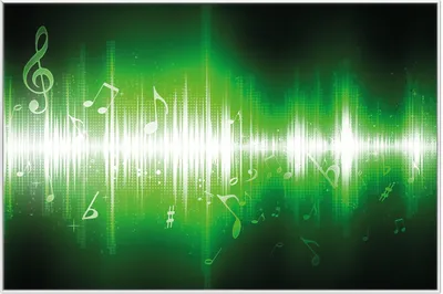 Produktbild von Wallario Wandbild Grüne Noten der Musik, Größe: 61 x 91,50 cm, Poster mit weißem Aluminiumrahmen