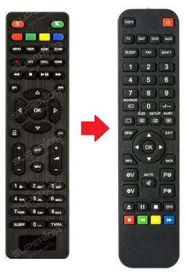 Produktbild von Ersatz Fernbedienung passend für Telestar DIGI HD TS10