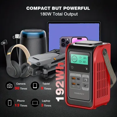 Obrázek produktu pro Powerbank – Přenosná nabíjecí stanice – Solární generátor – Přenosná baterie – Baterie pro kempování – 192Wh LiFePO4 baterie