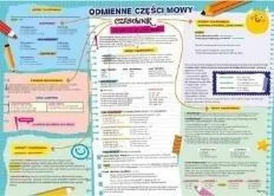 Productafbeelding van Tweedelige bureaubladbeschermer. Verschillende woordsoorten, B3