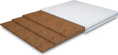 Produktbild von Matratzentopper MEGA COCO 200 x 200 cm Topper Höhe ca. 4 cm H5 ( Mikrofaser )