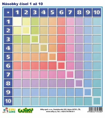 Immagine prodotto di Multipli dei numeri da 1 a 10 - A4