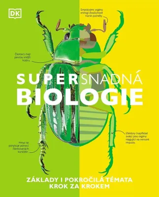 Image de Supersnadná biologie