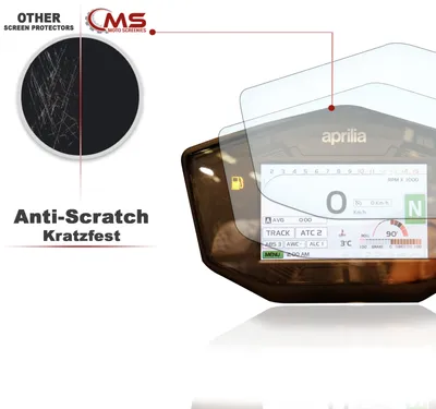 Produktbild von Aprilia RSV4 / Shiver / Tuono / Dorsoduro 2017+ Tachoschutzfolie Displayschutzfolie 9H Nano Glas Technologie