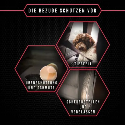 Produktbild von Autositzbezüge Universal Schonbezüge Sitzauflage PKW 1+1 Vorne Polyester Grau