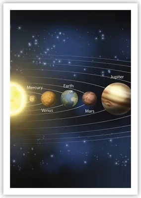 Produktbild von Poster - Poster ohne Rahmen - Kosmos Planet - 70x100 cm - Wand Bild - Wanddeko - Wandbilder - Kunstposter - Wandposter - Bilder - Kunstdruck - Wanddekoration - Wandbild - P2XPA70x100-3650