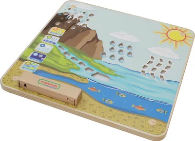 Produktbild von MASTERKIDZ Bildungsrat für Wasserkreislauf