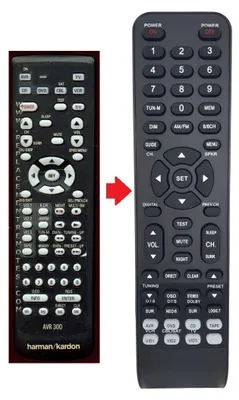 Produktbild von Ersatz Fernbedienung passend für Harman Kardon AVR300 und AVR300RDS