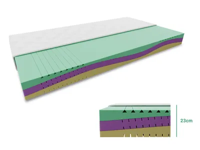 Produktbild von Schaumstoff-Matratze EUREBIA 23 cm 120 x 200 cm Matratzenschutz: OHNE Matratzenschutz