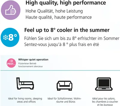 A collage of text and icons describing product features like high quality, cooling performance, quiet operation, and ideal usage locations.