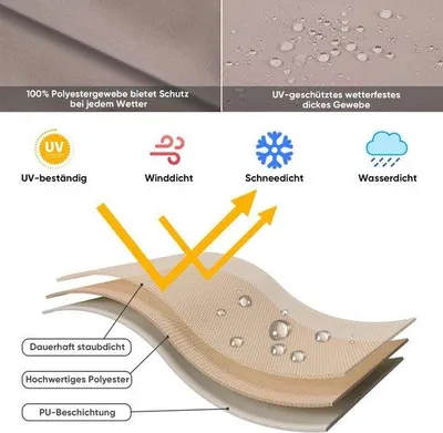 Image de Housses de protection pour parasol de plage à mât - Housses pour Ø 350 cm - imperméables - kaki - jardin - balcon