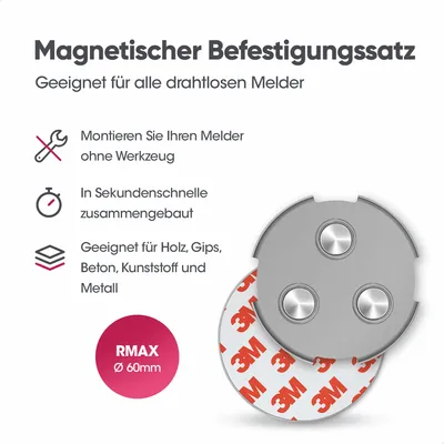 A magnetic mounting kit for wireless detectors, with feature callouts and a product image.