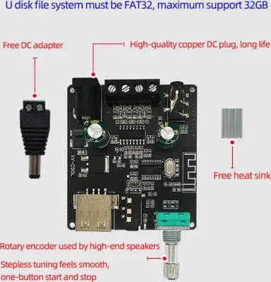A circuit board with various electronic components and connectors, with labels pointing out features.