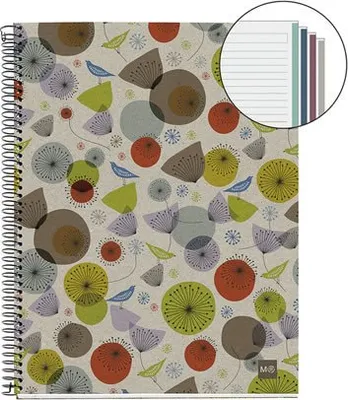 Immagine prodotto di Miquelrius Notizblock ECOBIRDS Recycle A4 80 Blatt