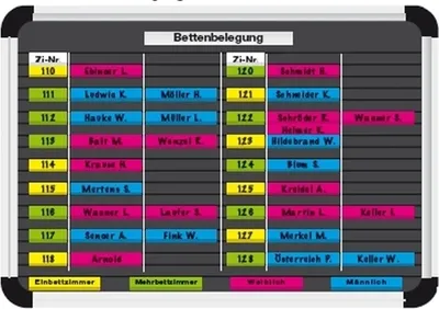 Produktbild von Bettenbelegungsplan-Set Planrecord B440xH320mm für maximal 38 Zimmer