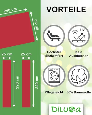 Produktbild von Bierbankauflagen Set - 1x Tischdecke und 2x gepolsterte Bierbankauflage, Farbe:Bayrische Raute, Größe:240x90 cm