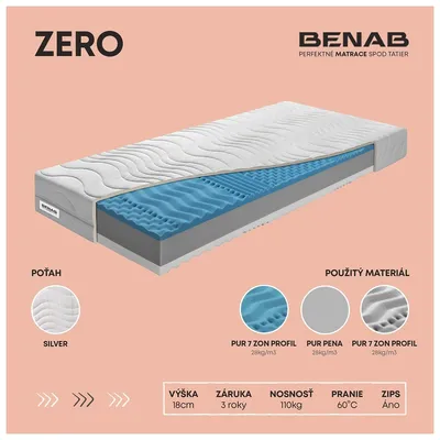 Obrázok produktu pre Penový matrac Benab Zero Matrac 90 x 200 cm H3 / H4 tvrdosť 18 cm výška Penové matrace, PUR, 7 zón, Nopy