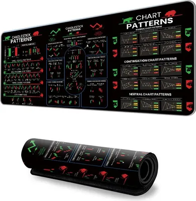 Produktbild von INF X-2447 Börsendesign Erweiterte Gaming-Mauspad M