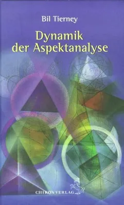 Produktbild von Dynamik der Aspektanalyse