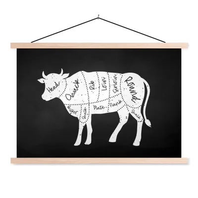 Obrázek produktu pro MuchoWow® Textilní plakát - Kráva - Kuchyně - Maso - 90x60cm - S hnědými lamelami