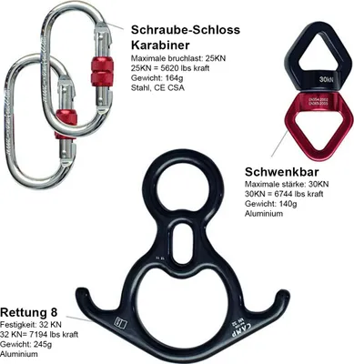Produktbild von 30KN Sicherheits-Drehwirbel mit Karabiner – Set für Hängesessel, Luftakrobatik & Kinderschaukeln, 360° drehbar