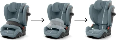 Cybex Pallas G3 Plus Kindersitz