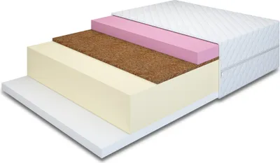 Produktbild von MR GROUP Matratze LUNA II für Bett 140x200cm, Kokos, Höhe 17 cm mit Komfortschaum Härtegrad H2/H4 mit waschbarem Bezug Mikrofaser