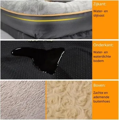 Obrázok produktu pre Luxusný ortopedický vankúš pre psa - XL pelech pre psa z pamäťovej peny - 102 x 77 x 23 cm - Snímateľný/prateľný poťah - Sivý