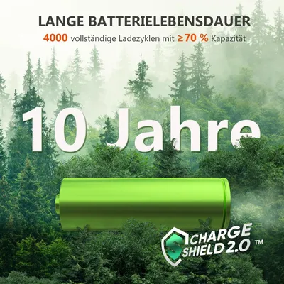 Produktbild von Jackery E1000 v2 Tragbare Powerstation mit 100W Solarpanel mit 5M DC Solarpanel Verlängerungskabel, 1070Wh LiFePO4 Solargenerator,1 Std. Schnellladung
