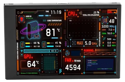 Image de Écran IPS de 3,5 pouces pour la surveillance des températures de l'ordinateur, avec deux ports USB, affichant les données du processeur et doté d'un éditeur de thèmes visuels pour le GPU, la RAM et le disque dur