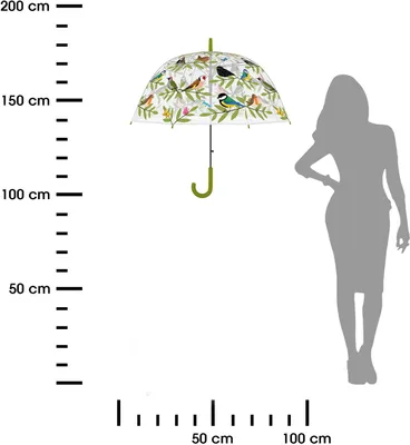 Obrázok produktu pre Esschert Design Dizajn Dáždnik Birds Persp.