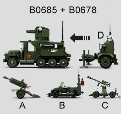 Produktbild von SLUBAN WWII Artilleriestücke 77 eq. M38-B0678C