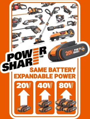 Obrázok produktu pre Akumulátorová sponkovačka WORX WX844.9 Nitro 20V na presné zošívanie bez kábla
