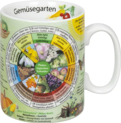 Porzellanbecher 460 ml, spülmaschinen- & mikrowellengeeignet