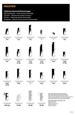 Produktbild von Meister | 2,38 m | Weiß 14 MK Sockelleiste Nachbildung Profil 2222, Streichfähige Sockelleiste, Stabile MDF Kern Leiste, Hochwertige Folie Ummantelt, Montagefreundliche Cliptechnik