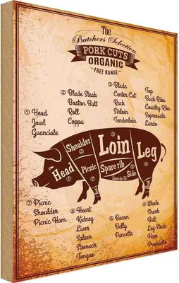 Produktbild von vianmo Holzschild 40x30 cm Pork cuts organic Metzgerei Hofladen Marktstand Laden