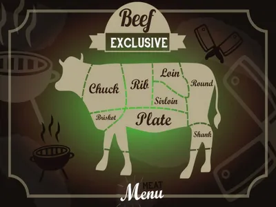 Produktbild von vianmo Holzschild 30x40 cm Fleisch Schnitte Beef exklusive Menü