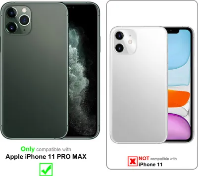 Produktbild von Cadorabo Hülle für Apple iPhone 11 PRO MAX Schutz Hülle in Schwarz TPU Silikon Etui Case Handyhülle
