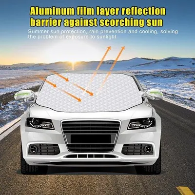 Productafbeelding van Famanu voorruitbescherming, 193 cm x 126 cm - Universele pasvorm