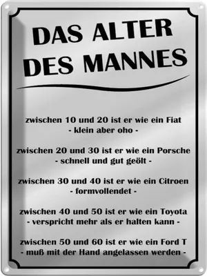Produktbild von vianmo Blechschild 40x30 cm das Alter des Mannes Spruch Zitat