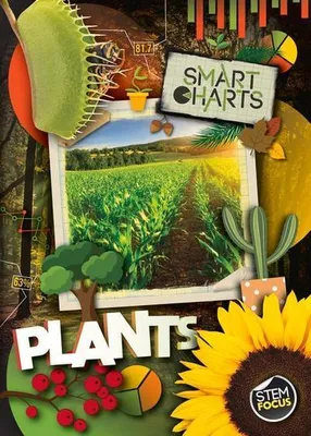 Obrázok produktu pre Plants