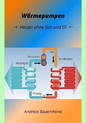 Produktbild von Wärmepumpen